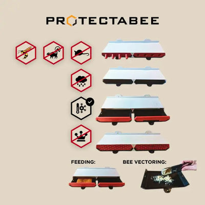ProtectaBEE® Deluxe Bundle