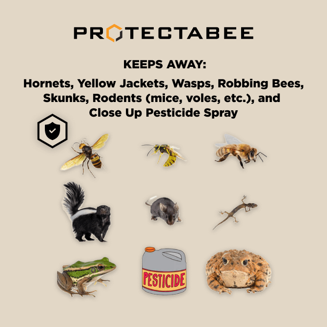 ProtectaBEE® Deluxe Bundle